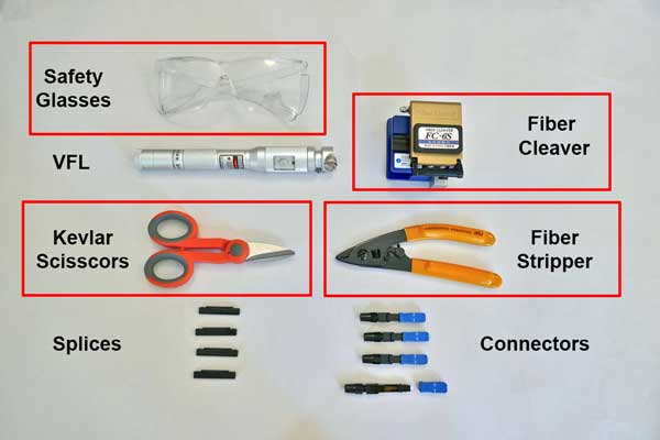 Tools for stripping fiber optic cable
